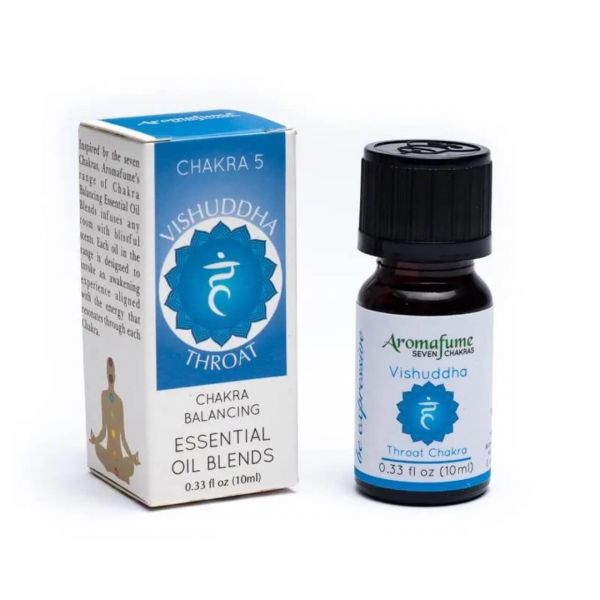 Chakra fragrance oil